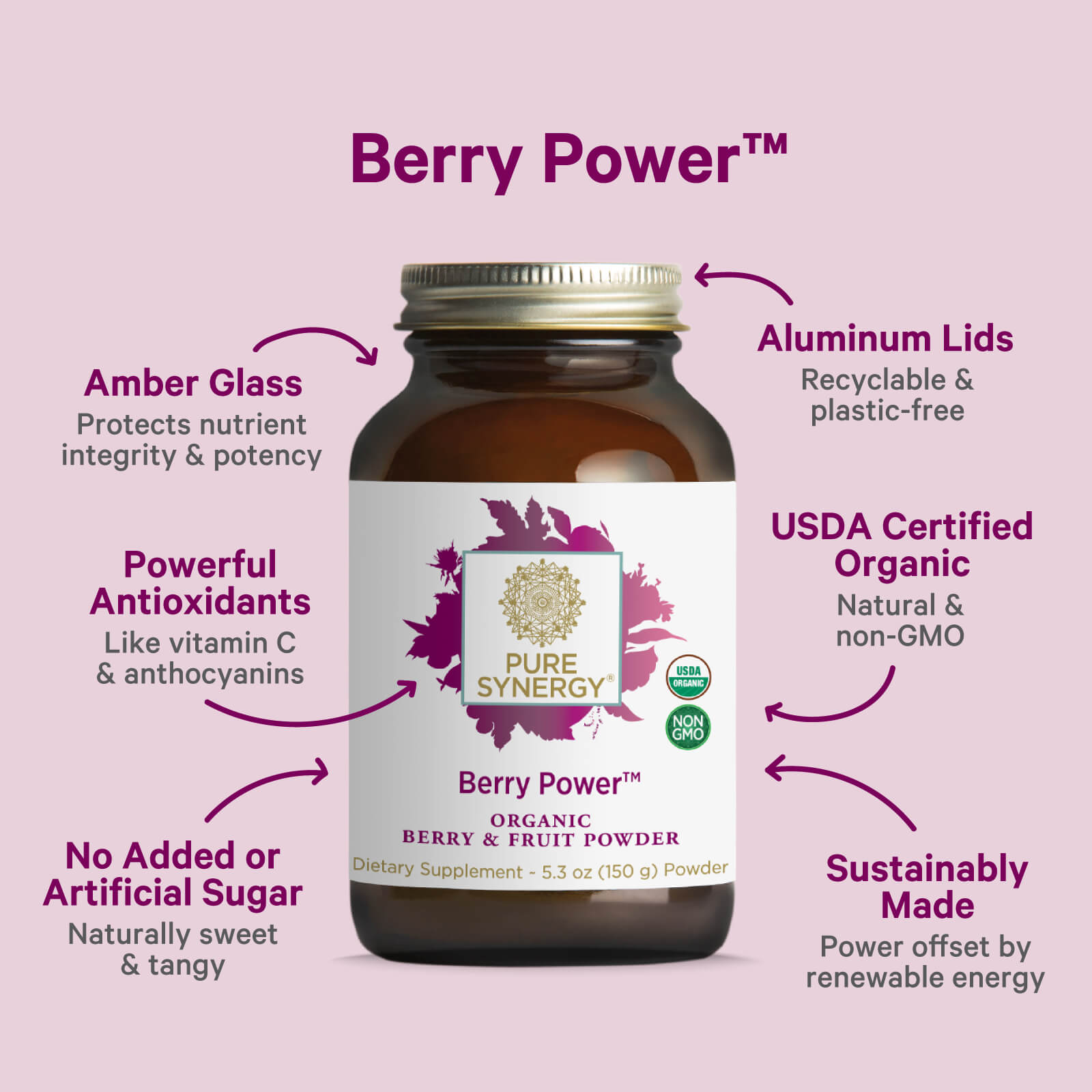 A glass jar of The Synergy Company Organic Berry Power™ fruit powder is shown. Arrows highlight superfruits, antioxidants & vitamin C, no added sugar, USDA organic, amber glass jar with aluminum lid, and recyclable packaging on a purple background.