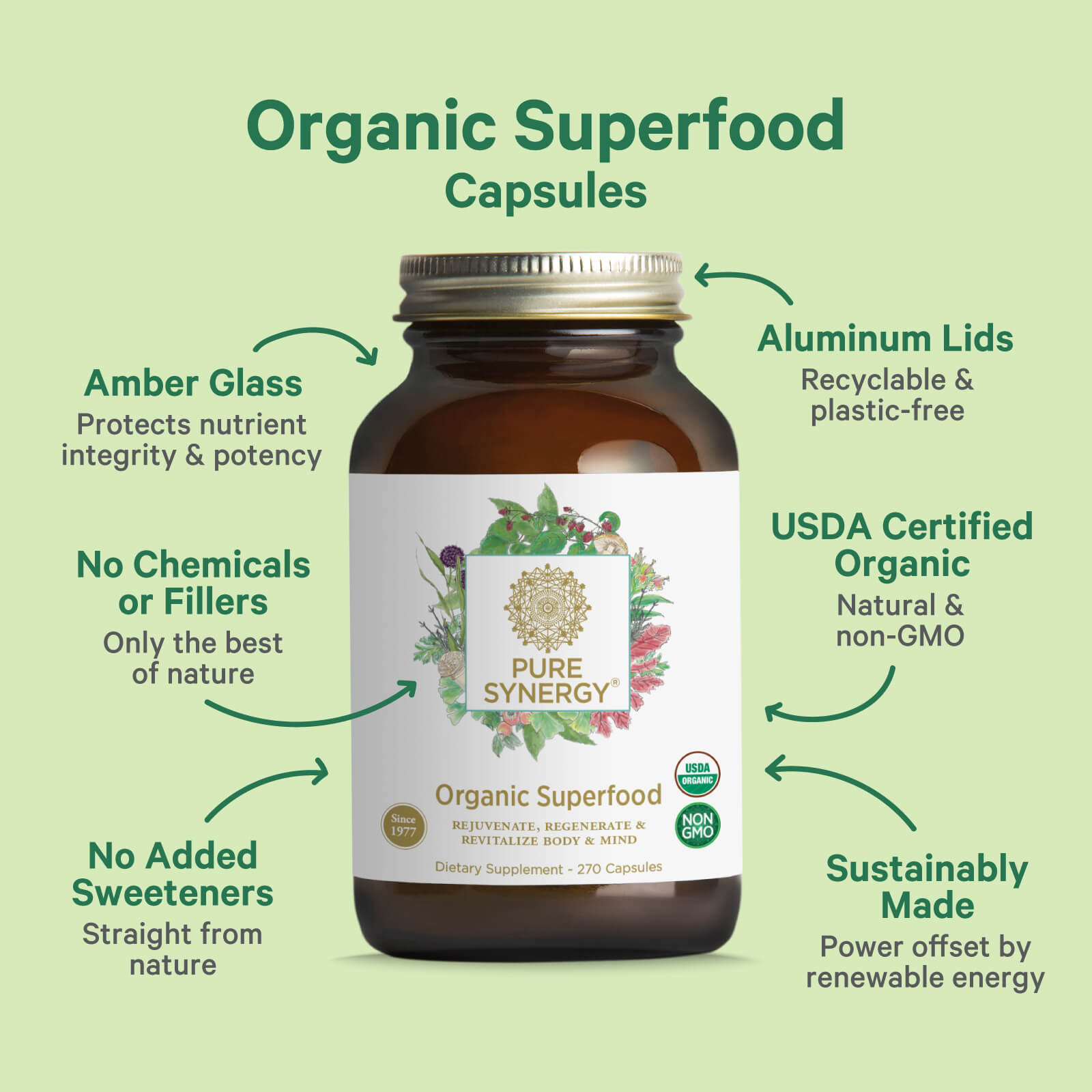 A brown glass bottle of The Synergy Company Pure Synergy® Organic Superfood Capsules features green text, USDA Certified Organic ingredients, no chemicals or fillers, an aluminum lid, and sustainable packaging.
