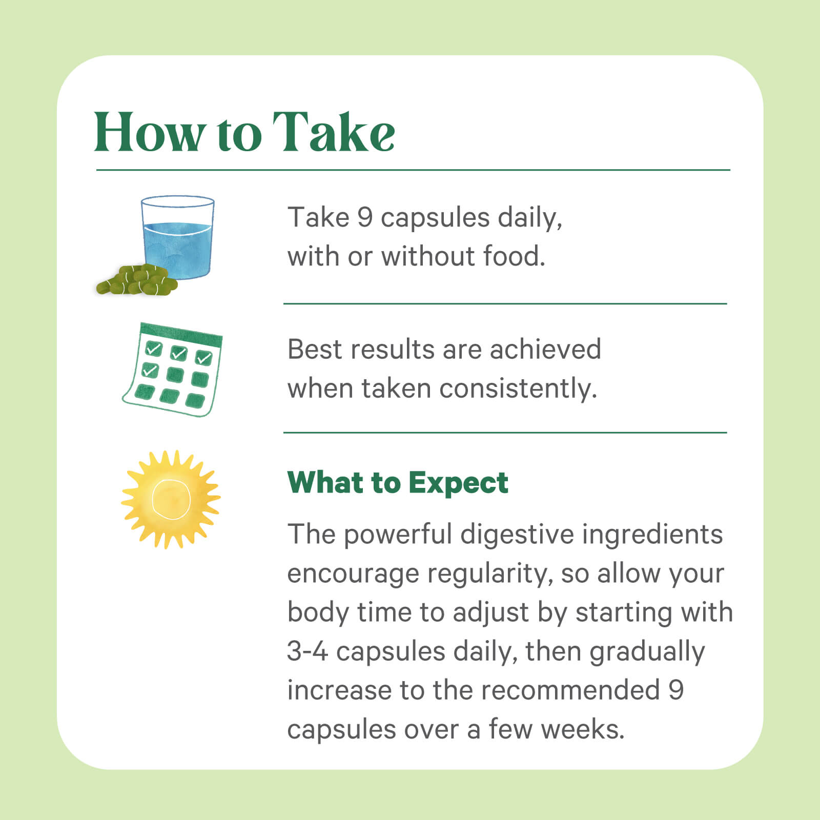 The How to Take label for Pure Synergy® Organic Superfood Capsules by The Synergy Company advises taking 9 capsules daily for best results. What to Expect notes gradual adjustment. Icons: glass, capsules, calendar, and sun.