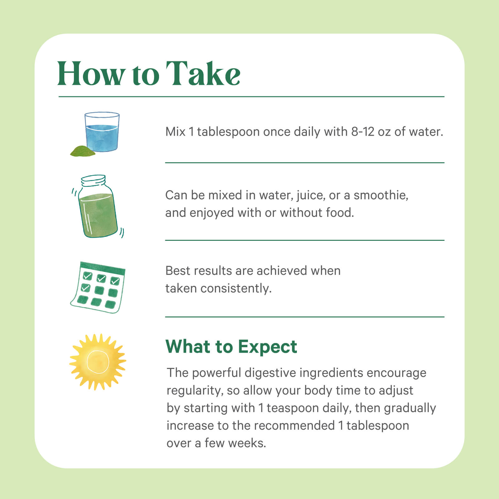 Instructional graphic with text and illustrations: Mix 1 tbsp Pure Synergy® Organic Superfood powder by The Synergy Company daily with 8–12 oz water, juice, or smoothies; start gradually. Use consistently. Icons: water glass, jar, calendar, sun.