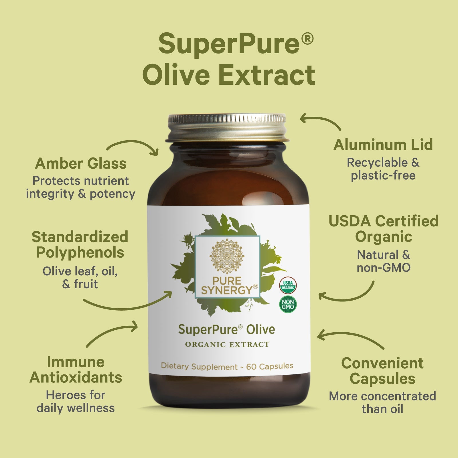 A brown bottle labeled SuperPure® Olive Extract by The Synergy Company sits on a green background. Text highlights polyphenols, antioxidants, amber glass, aluminum lid, organic certification, and capsule convenience.