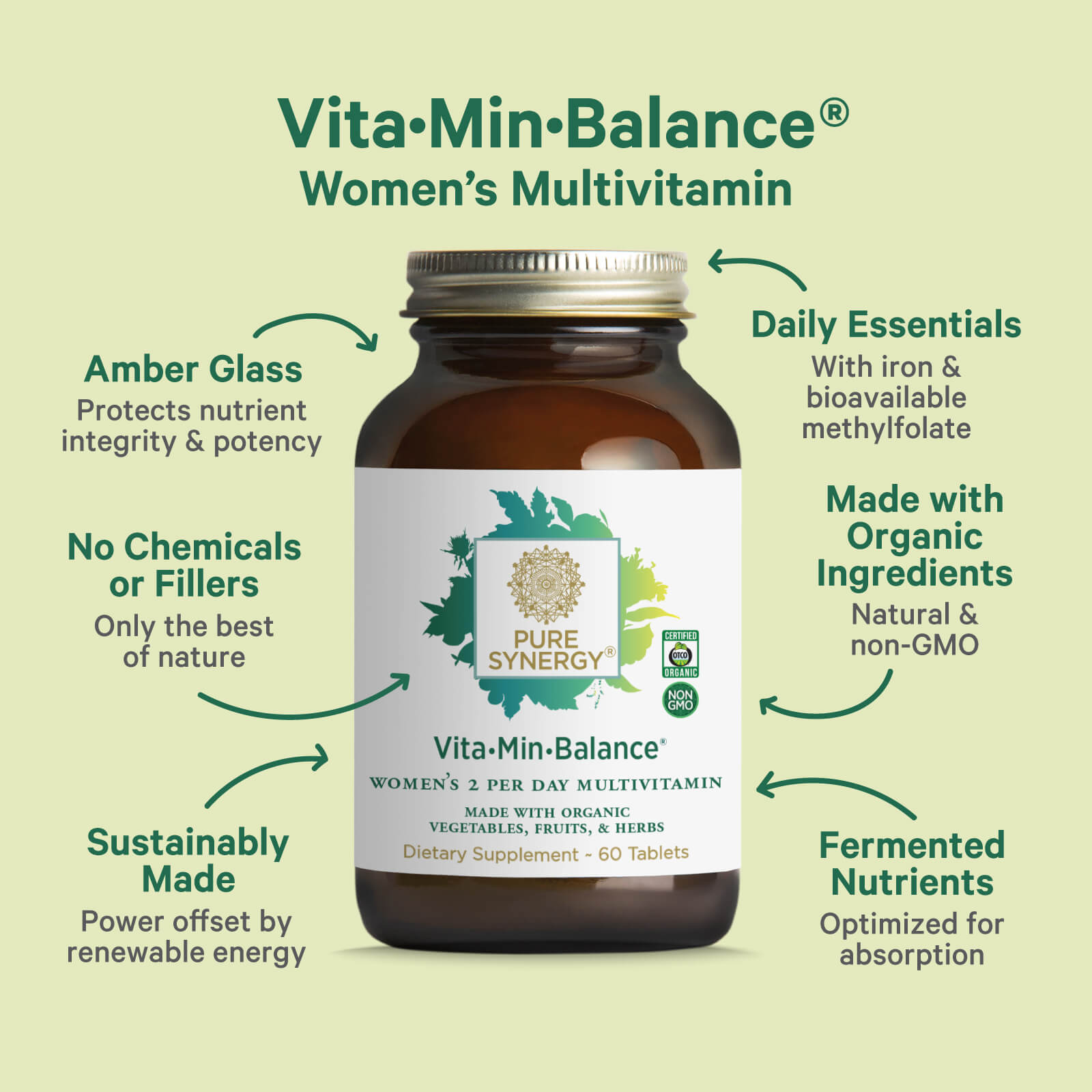 A brown amber glass bottle labeled Vita•Min•Balance® For Women by The Synergy Company sits center, surrounded by text highlighting daily essentials, adaptogen extracts, no chemicals, fermented nutrients, and sustainability.