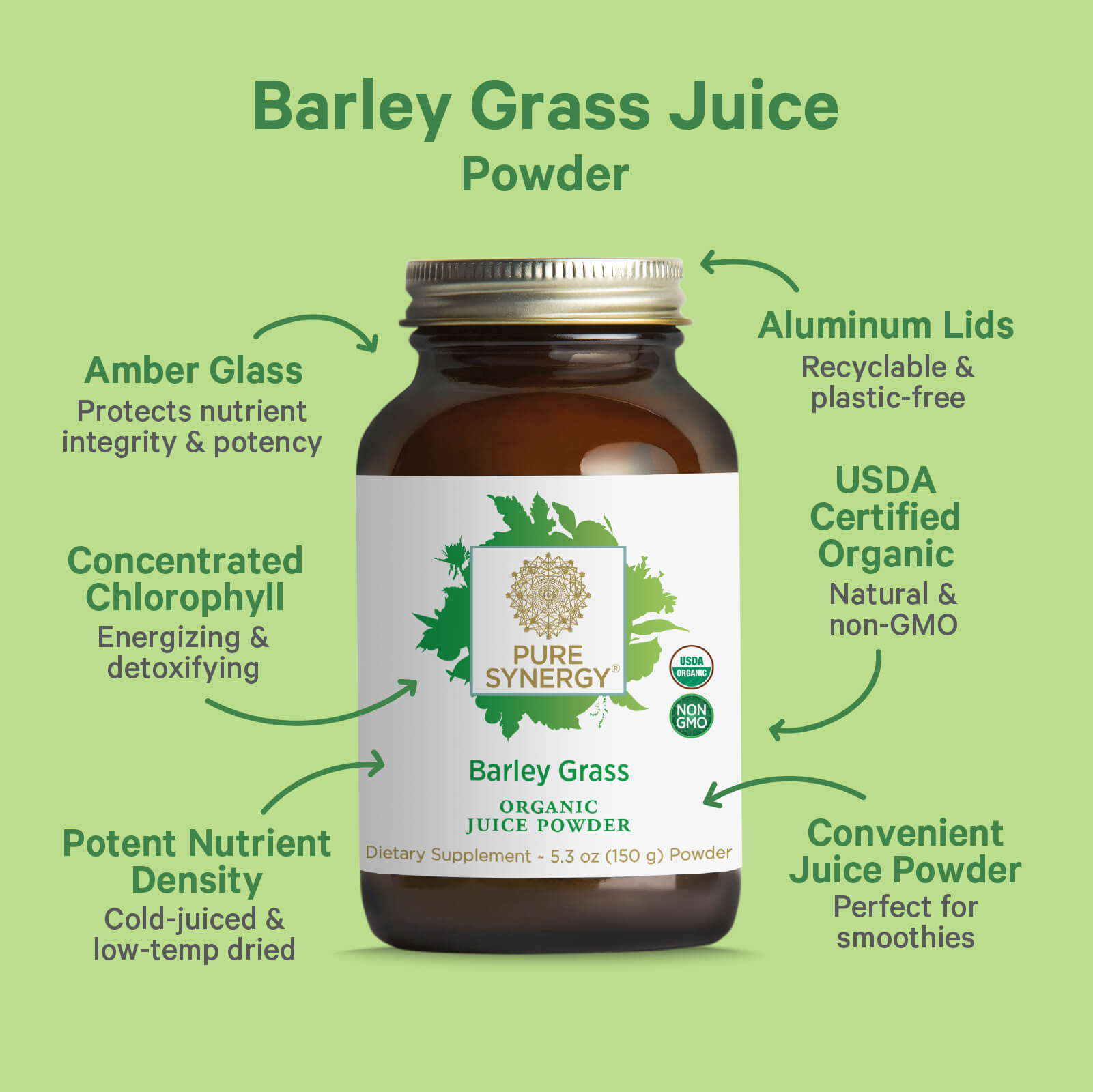 A brown glass jar of The Synergy Company Organic Barley Grass Juice Powder is highlighted by arrows showing its benefits: organic barley grass juice powder, antioxidant enzymes, alkalizing minerals, potent nutrients, amber glass, and easy-to-use powder form.