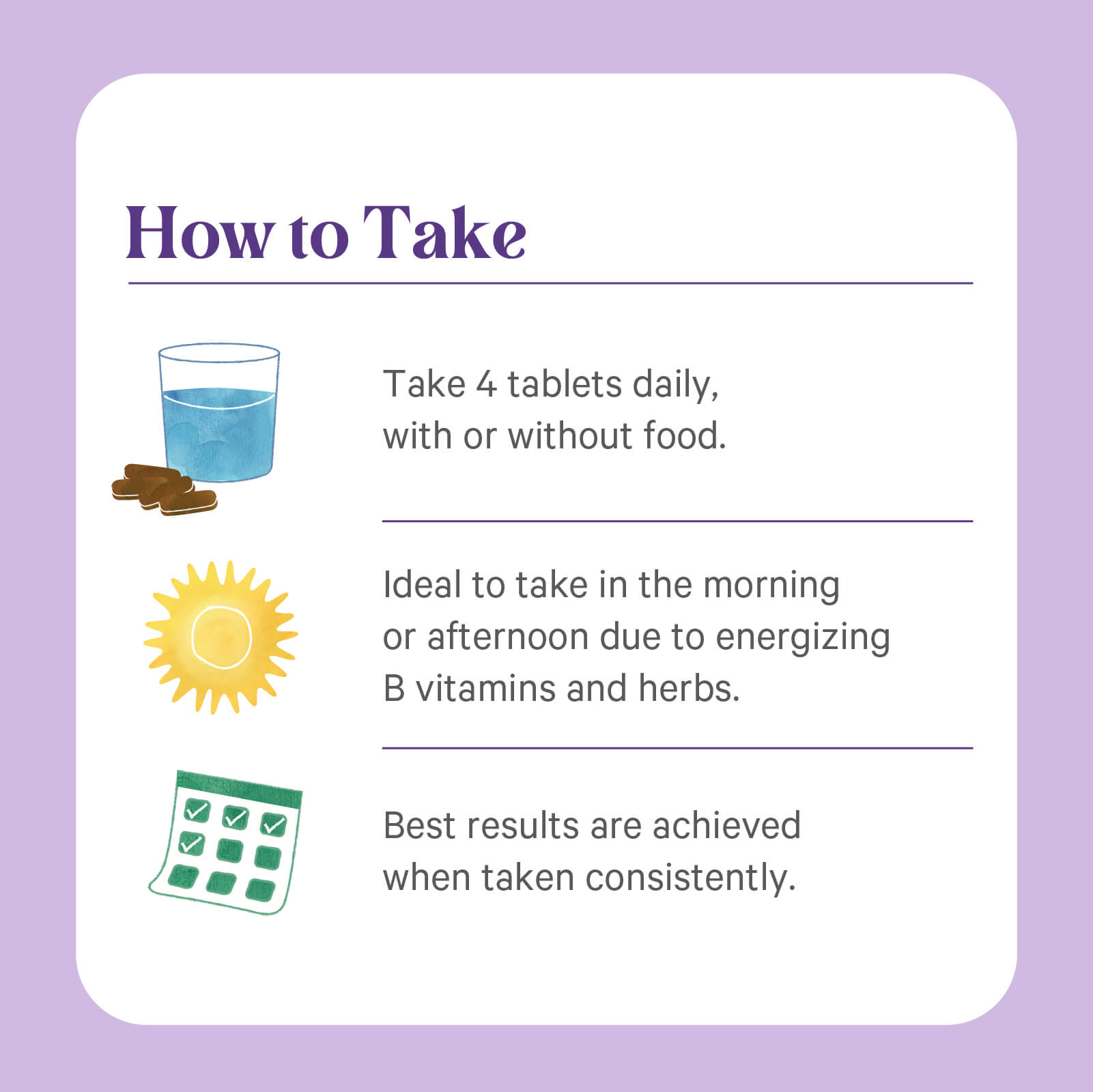 Instructional graphic with three sections: a glass of water and tablets, a sun, and a calendar with check marks. Text: Take 4 Vita•Min•Herb® For Women daily by The Synergy Company, ideally in the morning or afternoon, for best results.