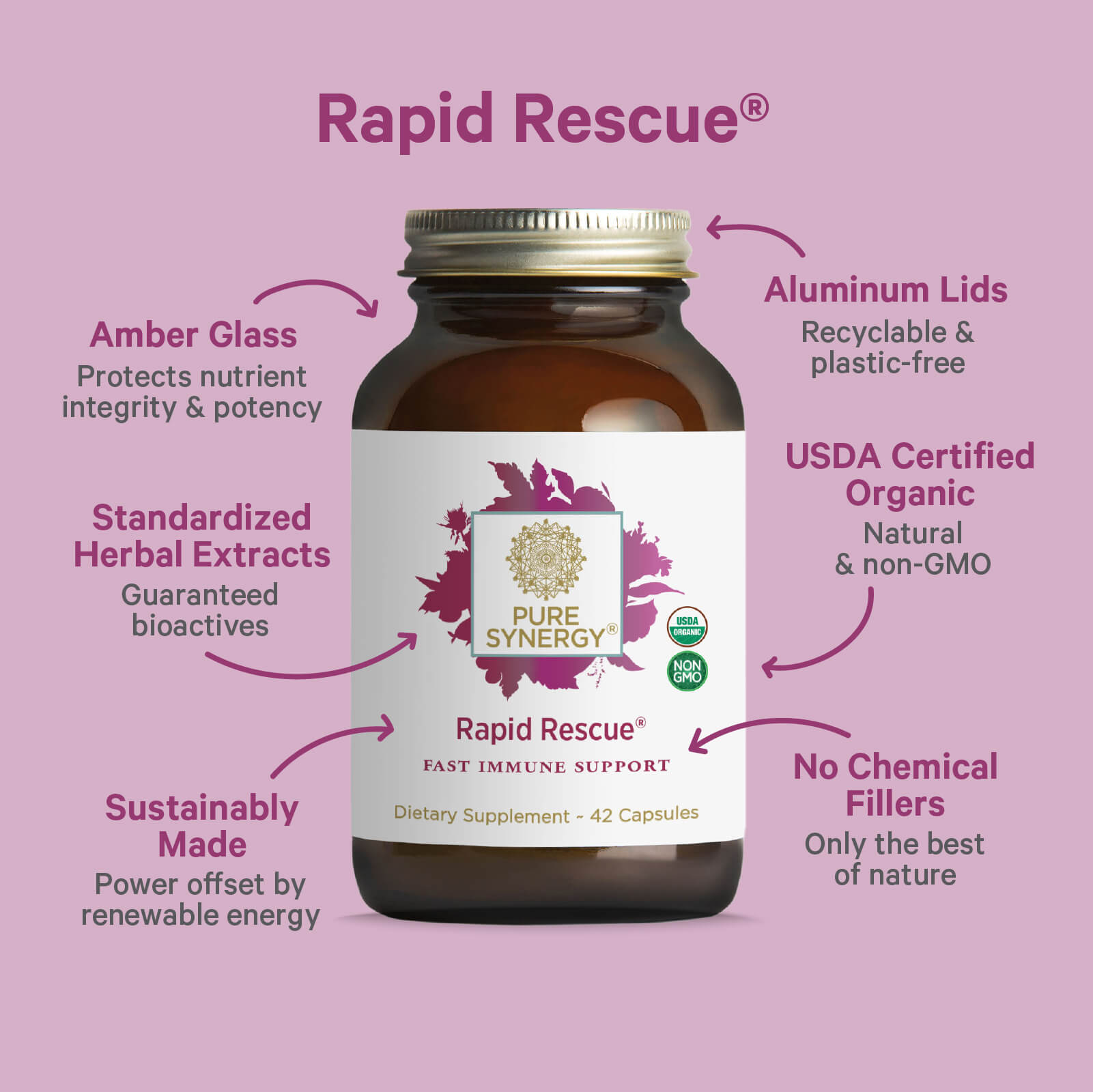 A brown glass bottle labeled Rapid Rescue® by The Synergy Company sits amid text showcasing organic certification, organic herbal extracts, rapid immune support, sustainable production, and a recyclable aluminum lid.