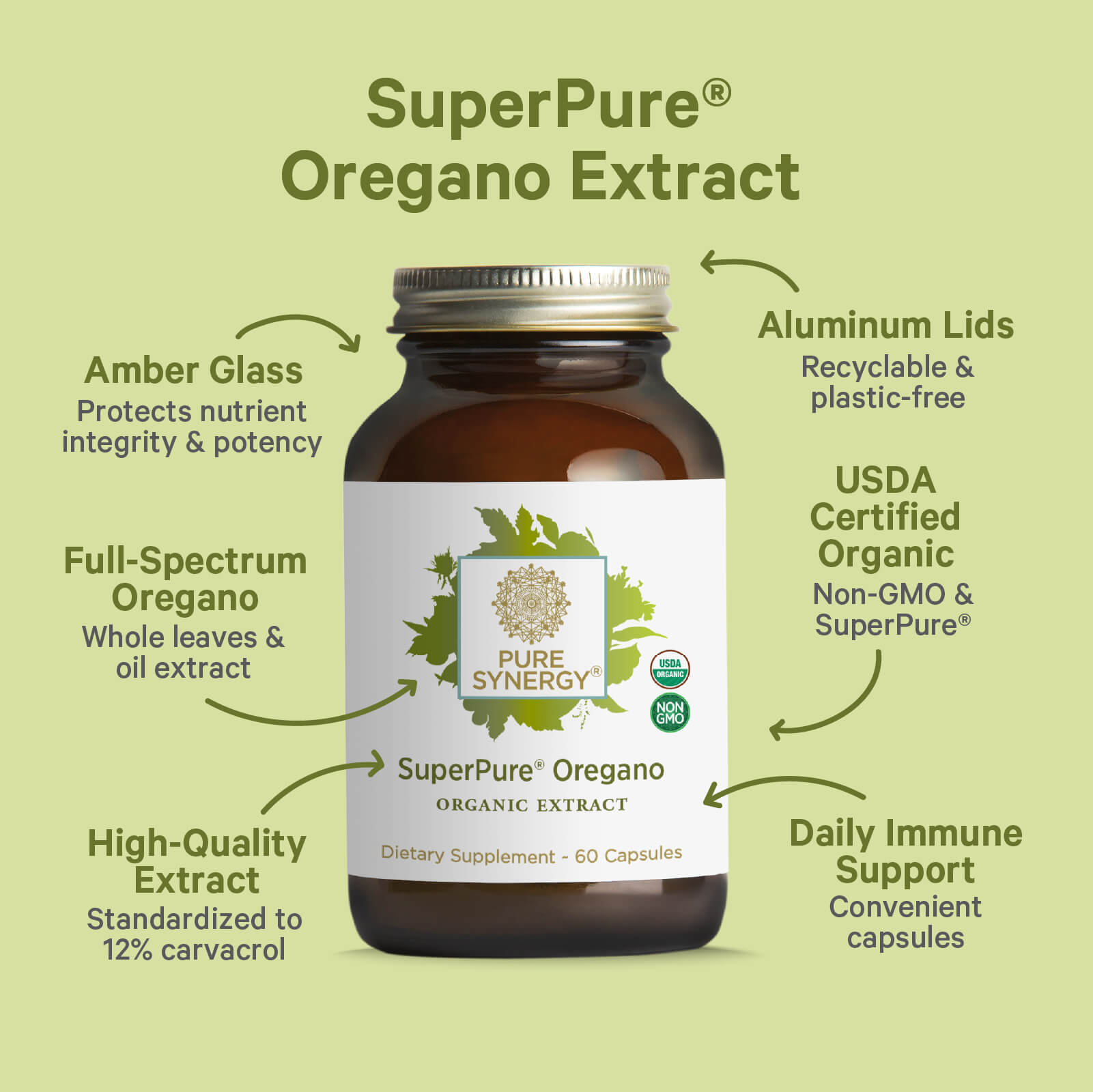 A bottle of The Synergy Company SuperPure® Oregano Extract features USDA-certified organic oregano oil, full-spectrum extract for gut health, high-quality ingredients, amber glass, aluminum lids, and daily immune wellness support.