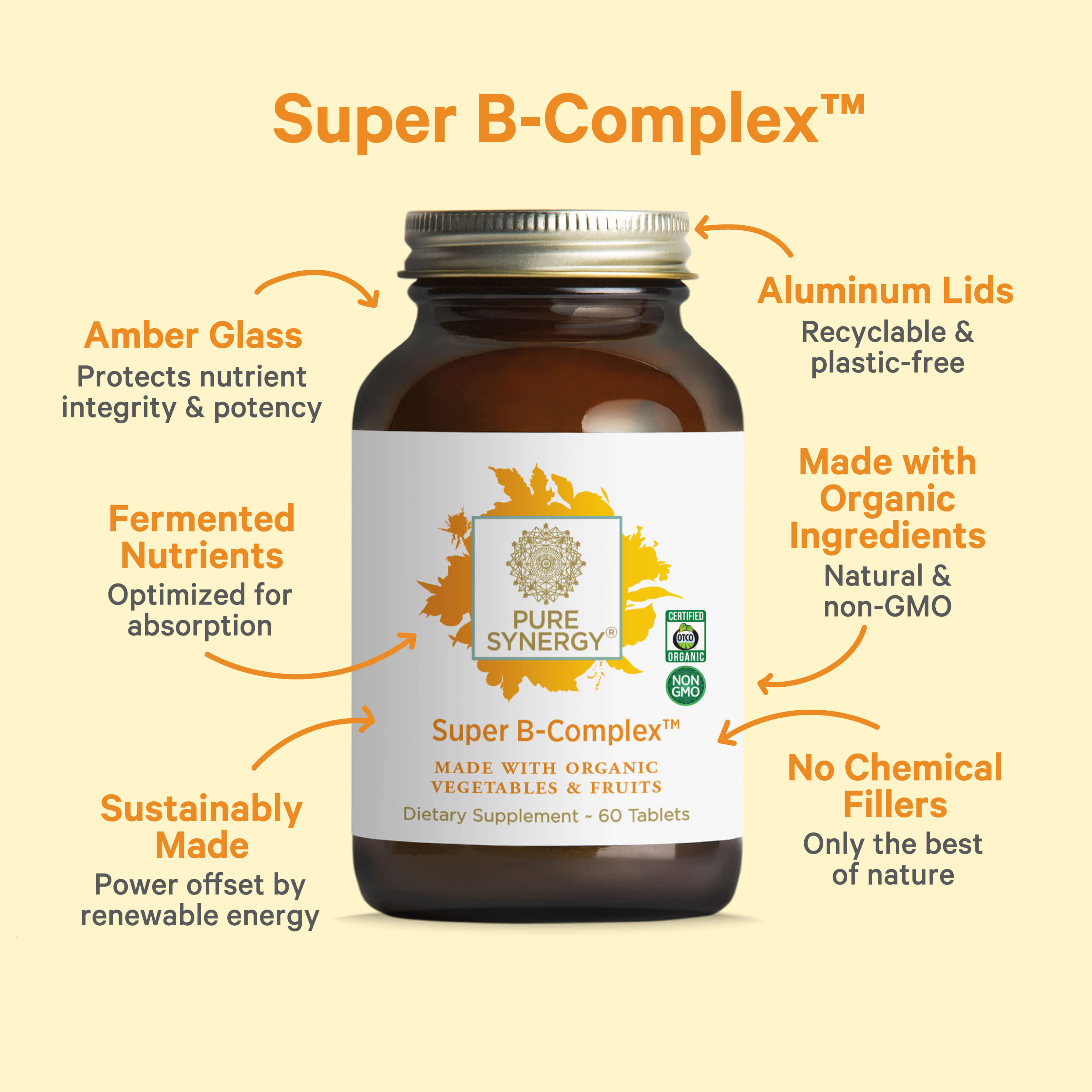A brown glass bottle labeled Super B-Complex™ by The Synergy Company is shown with text highlighting its energizing formula: amber glass, aluminum lid, fermented nutrients, B vitamins, organic ingredients, sustainable production, and no chemical fillers.