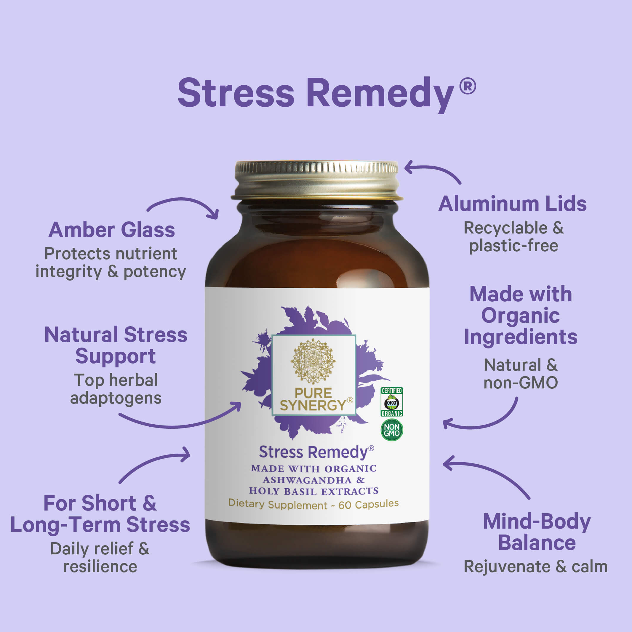 A brown bottle labeled “Stress Remedy®” featuring adaptogens and organic ingredients for daily mind-body balance sits against a purple background.