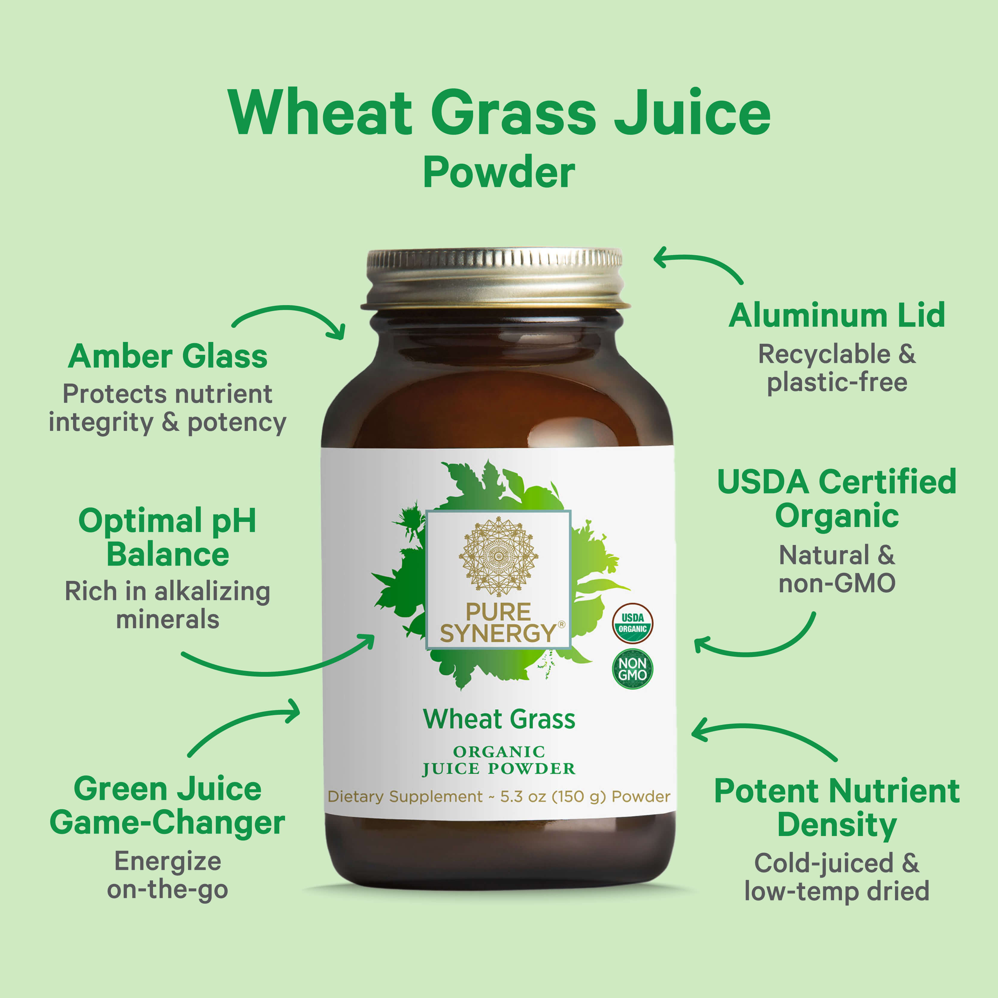 The Synergy Companys Organic Wheat Grass Juice Powder, in an amber glass bottle with aluminum lid, boasts green labels highlighting its USDA organic certification, potent chlorophyll-rich nutrients and alkalizing minerals for optimal pH balance—truly a green juice game-changer.