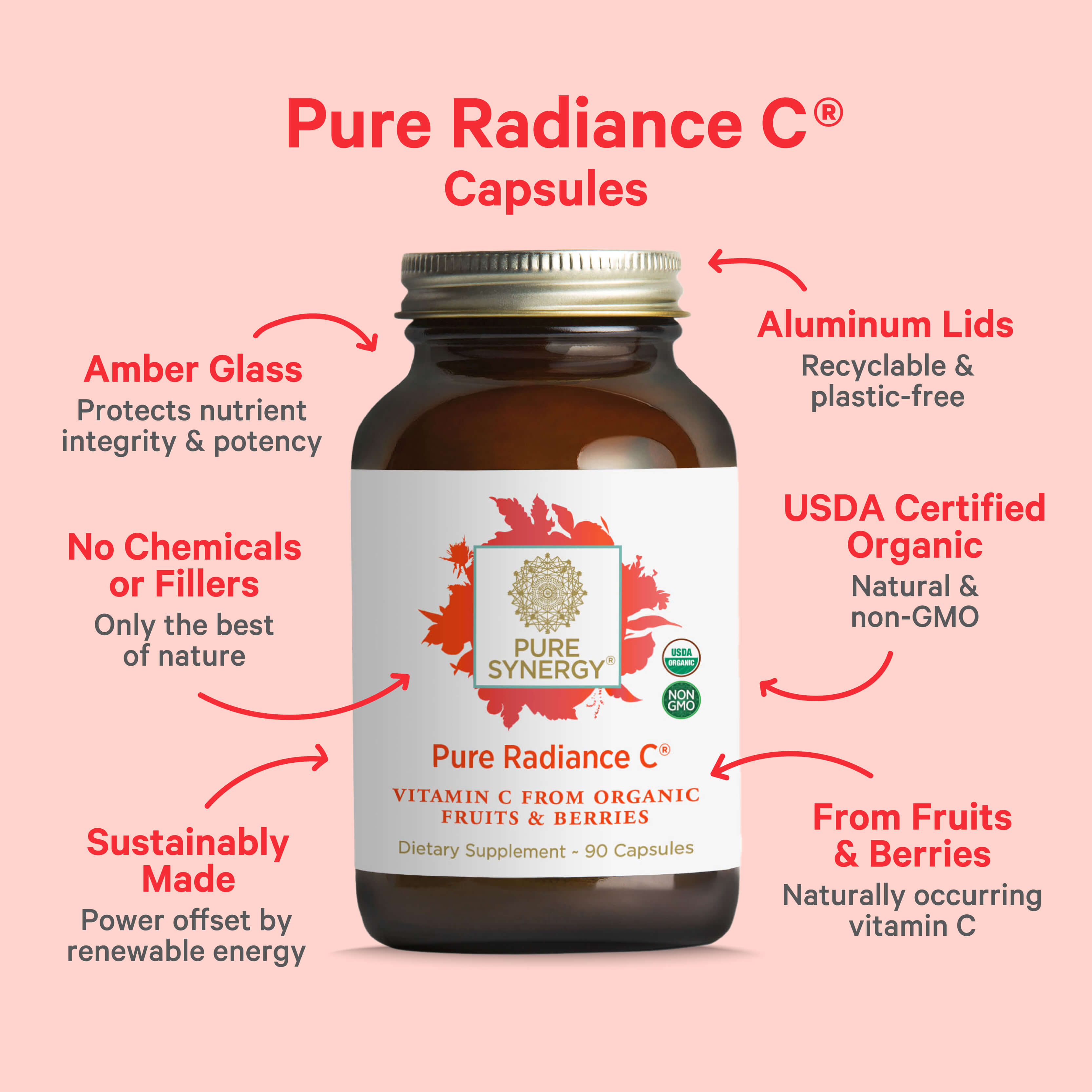 A bottle of Organic Pure Radiance C® Capsules features amber glass packaging with aluminum lids, is USDA certified organic, sustainably made without chemicals, and contains vitamin C sourced from fruits and berries like organic camu camu and acerola cherry for a natural boost.