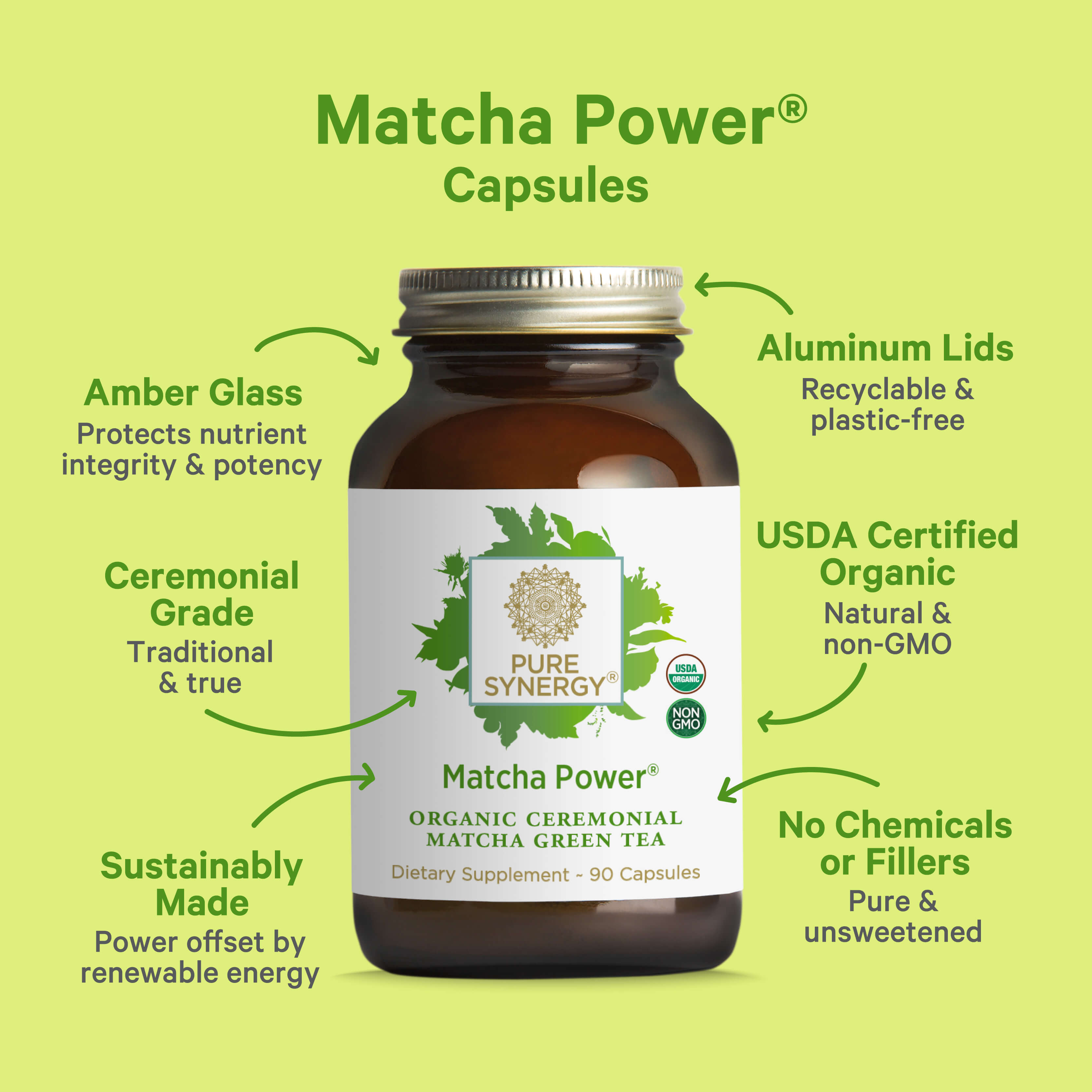 The Synergy Company's Brainpower Bundle includes capsules featuring premium matcha green tea contained in amber glass jars with aluminum lids, emphasizing potency. The product is USDA organic, non-GMO, ceremonial grade, and crafted sustainably without the use of chemicals or fillers. A green background highlights this exceptional blend.
