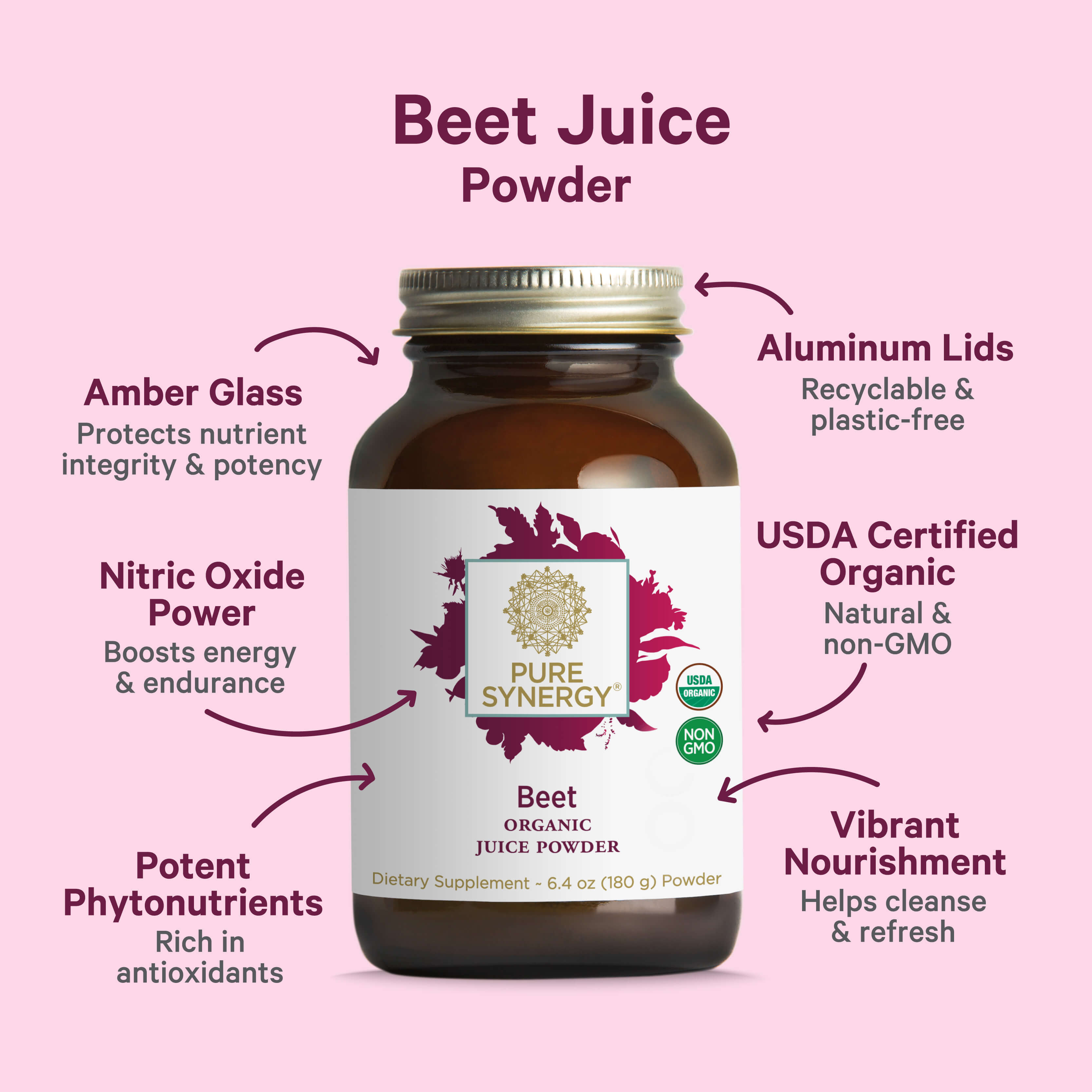 A jar of The Synergy Company Organic Beet Juice Powder is displayed with amber glass, aluminum lid, USDA organic certification, natural nitrates, potent phytonutrients, antioxidants, and vibrant nourishment benefits.