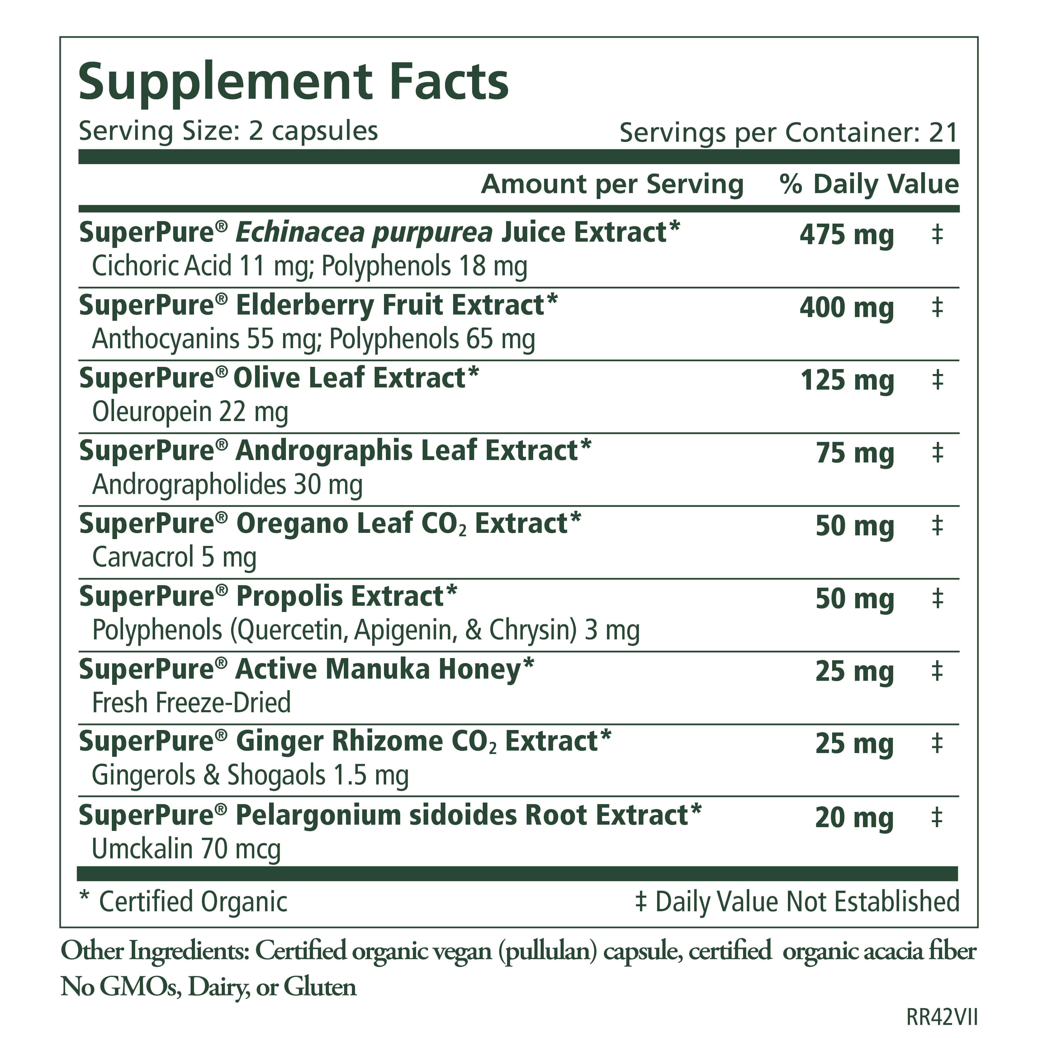 The Synergy Companys Get Well Soon Bundle supplement facts label lists per-capsule amounts of Echinacea, elderberry, Andrographis, oregano, olive, manuka honey, ginger, polypodium extracts—plus Vitamin C and zinc—with certifications and notes.