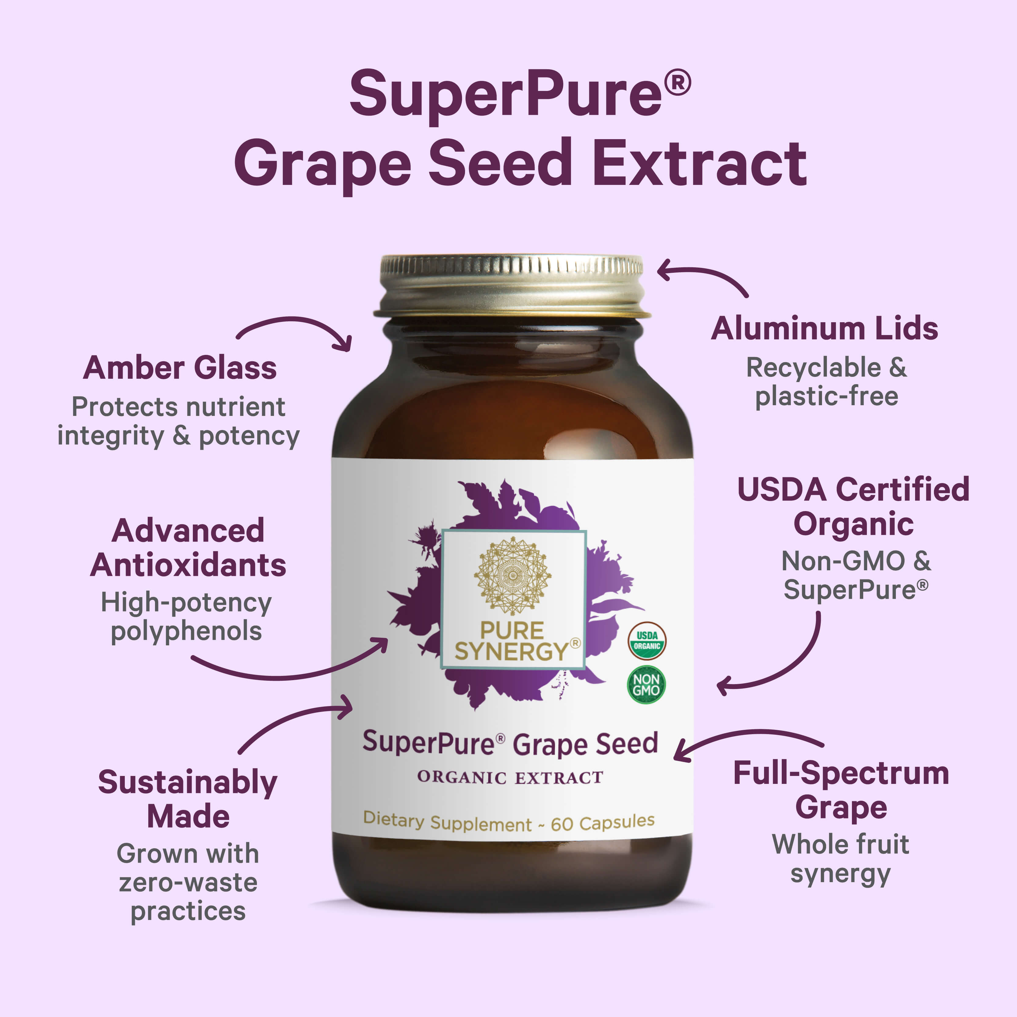 A brown glass bottle of The Synergy Company’s SuperPure® Grape Seed Extract capsules is shown with text noting organic antioxidant potency, USDA organic certification, sustainable methods, a recyclable aluminum lid, and full-spectrum grape.