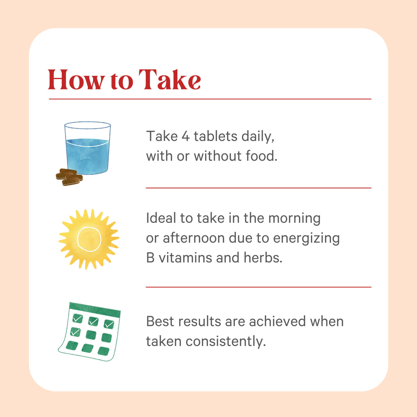 Instructional graphic: glass of water with tablets, sun, and calendar. Take 4 Vita•Min•Herb® For Men daily (morning or afternoon) from The Synergy Company for optimal men's wellness—consistency is key.