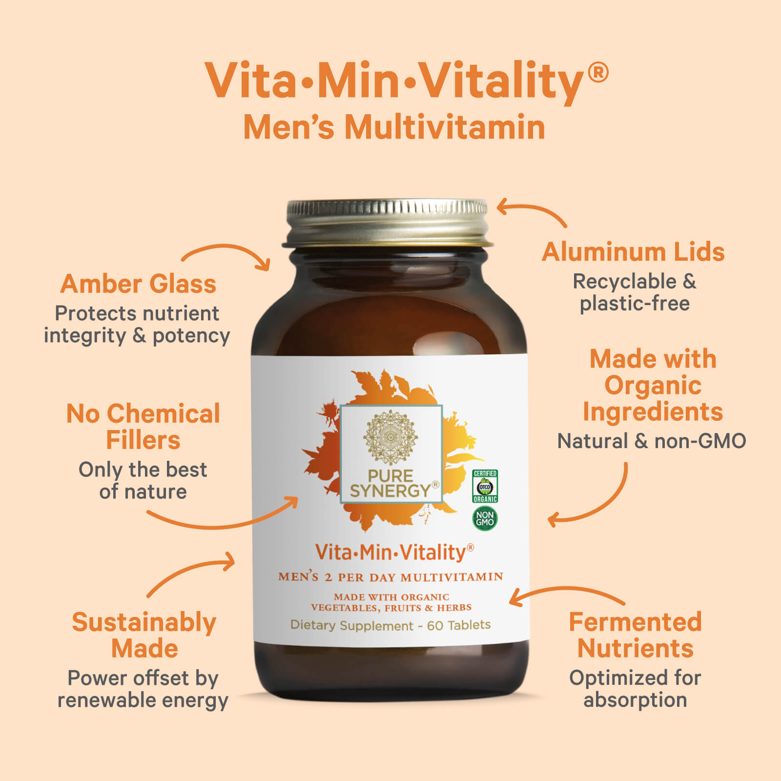 洋書 Synergy Matters Vitacost-Synergy Adrenal Stress-Combat† -- 60 Capsules