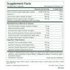 The supplement facts label for Longevity by The Synergy Company highlights its benefits for bone health. It provides information on the serving size, which is 5 capsules, and the total servings per container, numbering 30. The ingredients include vitamin D3, calcium, and magnesium alongside plant-based extracts and proprietary blends aimed at supporting cellular health.