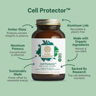 A brown glass Longevity Bundle bottle by Pure Synergy with features: aluminum lids, organic ingredients, research-backed, sustainably made, max potency, and amber glass for potency and integrity.