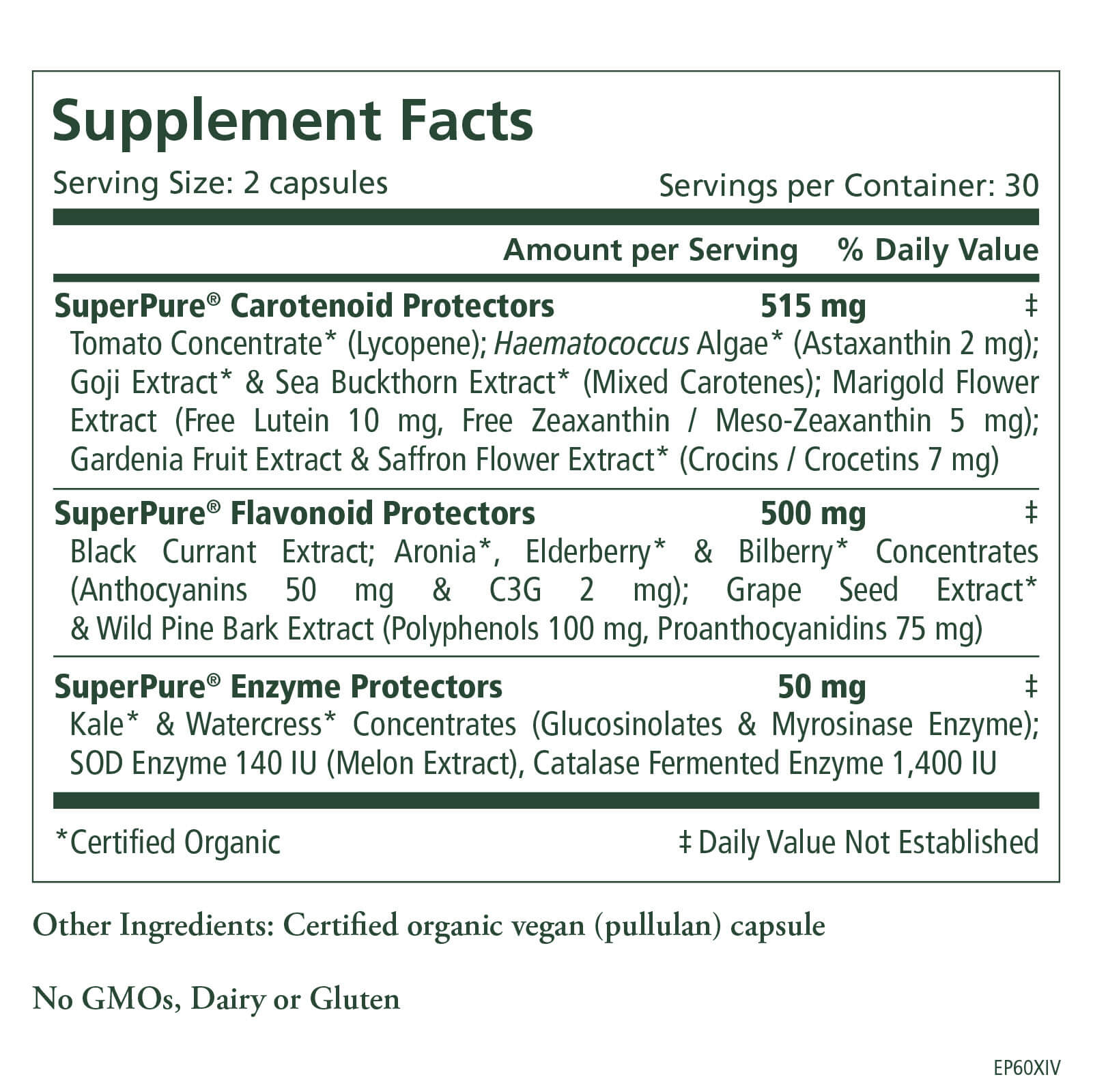 The Longevity Bundle by Pure Synergy has a Supplement Facts label with a 2-capsule serving size, 30 servings per container, and three blends: Carotenoid Protectors (515mg), Flavonoid Protectors (500mg), Enzyme Protectors (50mg), plus ingredients and certifications.