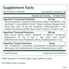 The supplement facts label for Longevity by The Synergy Company details the serving size, the number of servings per container, and ingredient amounts per serving. It features SuperPure® Carotenoid Protectors to support vision, as well as Flavonoid and Enzyme Protectors. The product is free from GMOs, dairy, and gluten.