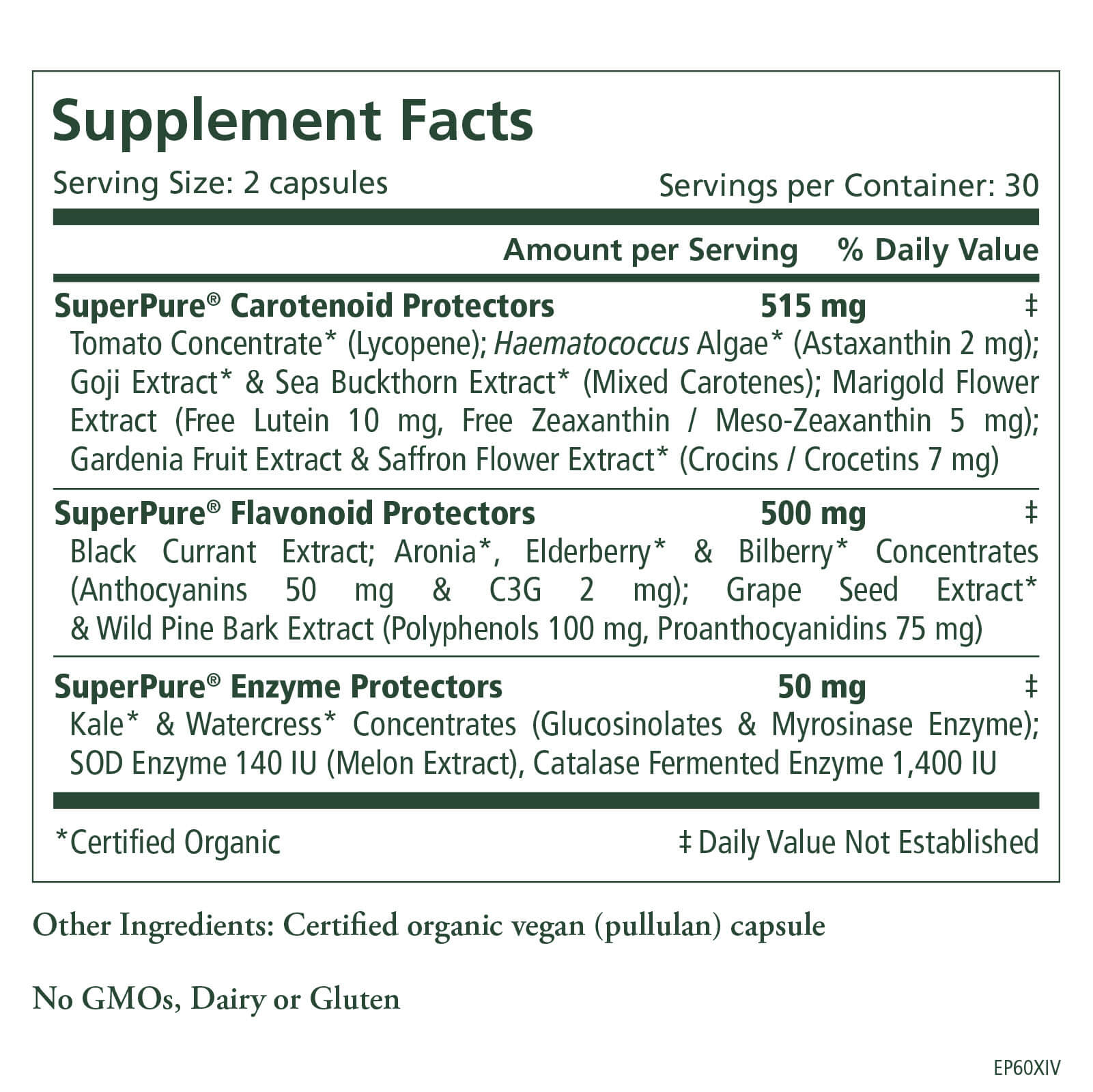 The supplement facts label for Longevity by The Synergy Company details the serving size, the number of servings per container, and ingredient amounts per serving. It features SuperPure® Carotenoid Protectors to support vision, as well as Flavonoid and Enzyme Protectors. The product is free from GMOs, dairy, and gluten.