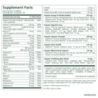 Supplement facts label for Vita•Min•Herb® For Men, a men's wellness dietary supplement by The Synergy Company. It includes vitamins, minerals, and other ingredients such as organic energy blends, digestive blends, and a superfood blend. The serving size is 4 tablets, with 30 servings per container. This herbal multivitamin is non-GMO, dairy-free, and gluten-free.