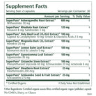 Supplement facts label for Stress Remedy® by The Synergy Company. Serving size: 2 capsules, with 30 servings per container. Includes a blend of organic extracts such as Ashwagandha, Rhodiola, and Holy Basil to help maintain stress balance and improve focus. Free from GMOs, dairy, and gluten.