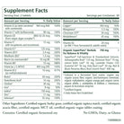 Image displaying the supplement facts label for The Synergy Company’s You Glow Girl Bundle. It details the serving size and includes ingredients such as Vitamin C, Folate, Choline, and Organic SuperPure® Herbs designed for antioxidant support and mood balance. The product is Certified Organic and free from GMOs, Dairy, and Gluten.