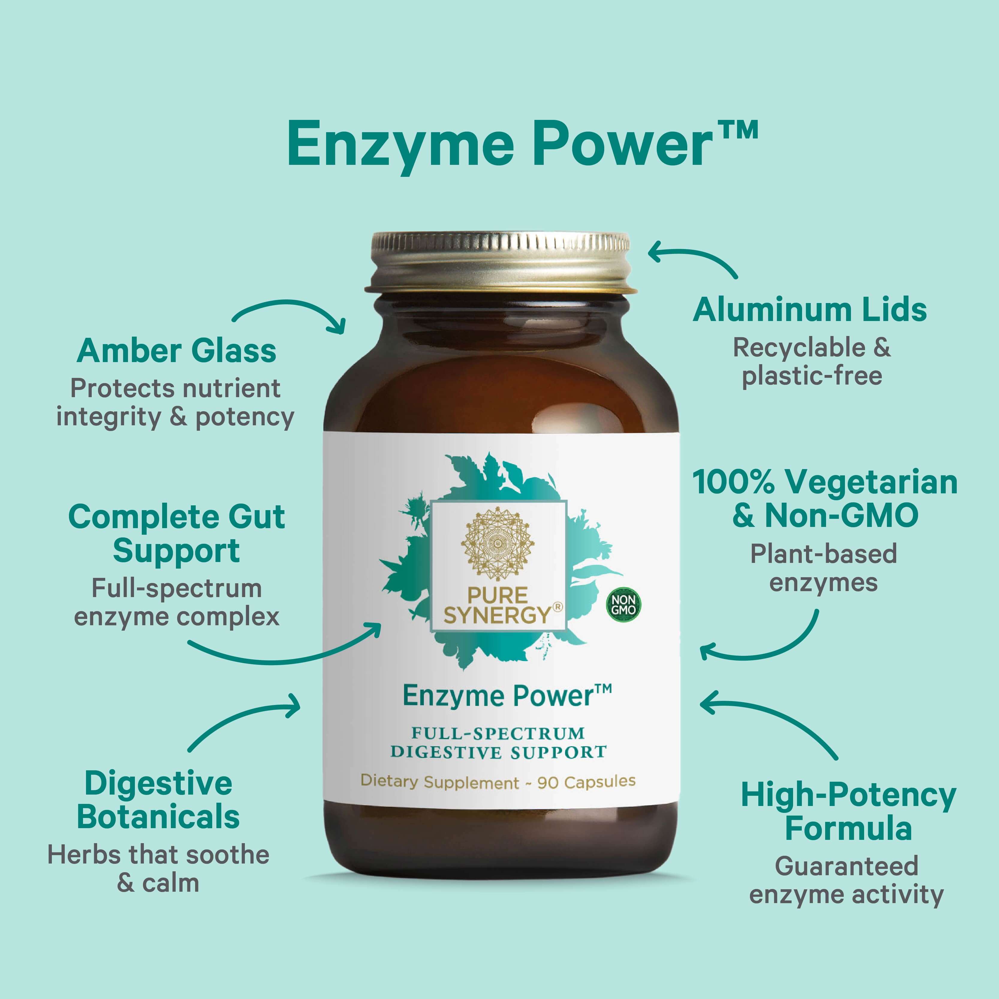 Image of an Enzyme Power™ supplement bottle from The Synergy Company, featuring an amber glass container with a recyclable aluminum lid. This plant-based formula offers high-potency digestive enzymes using vegetarian and non-GMO ingredients for complete gut support and improved nutrient absorption.