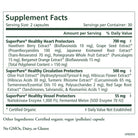 The Synergy Company’s Heart Protector® Supplement Facts label lists ingredients and amounts for cardiovascular support, including three proprietary blends—Healthy Heart Protector, Circulation Protectors, and Vessel Protectors—with organic botanicals.