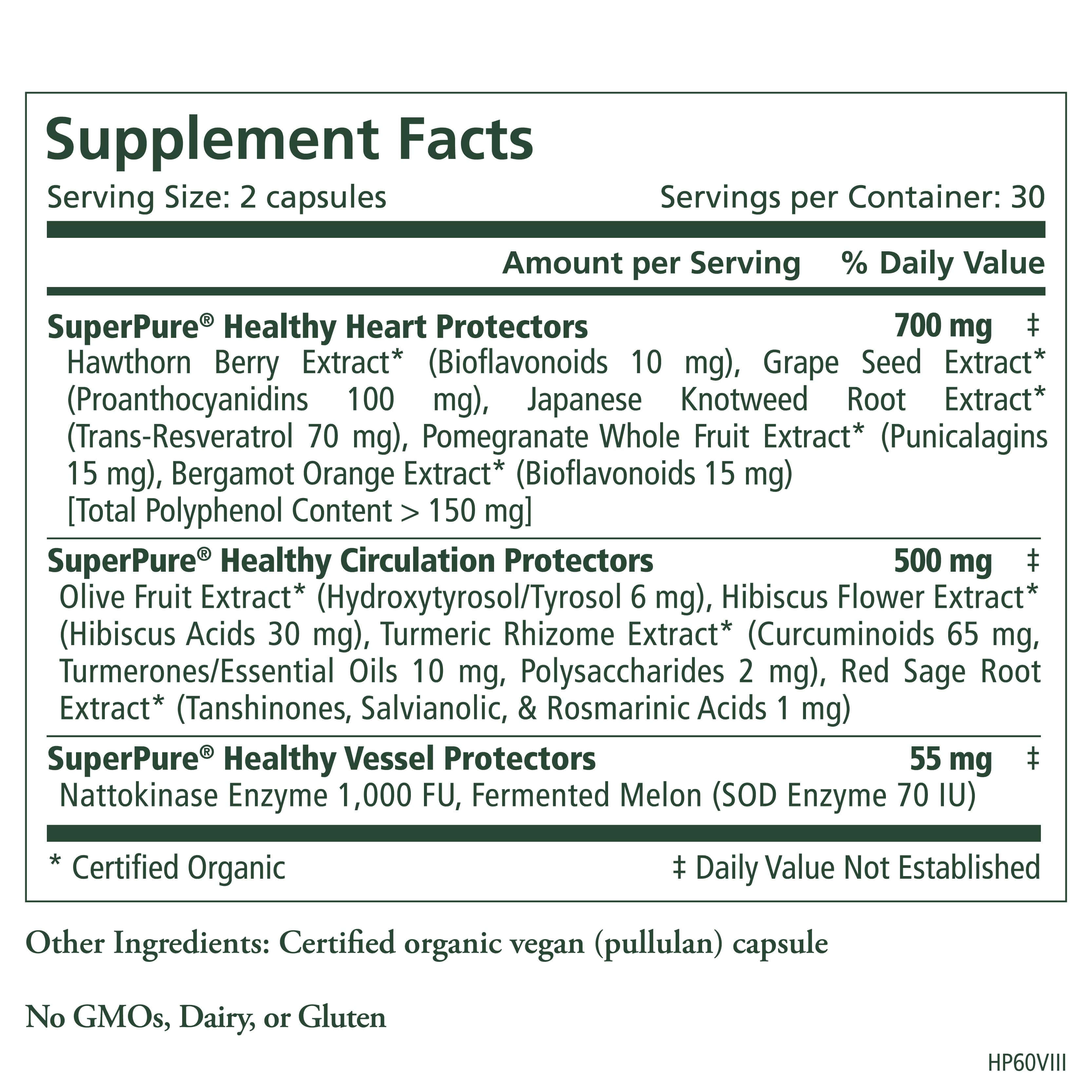 The Synergy Company’s Heart Protector® Supplement Facts label lists ingredients and amounts for cardiovascular support, including three proprietary blends—Healthy Heart Protector, Circulation Protectors, and Vessel Protectors—with organic botanicals.