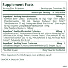 The Heart Protector® supplement facts label lists a serving size of 2 capsules, providing botanical extracts and vitamins, with totals for Heart Protector and vessel protectors to support cardiovascular health.
