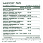 The Synergy Company Menopause Support Bundle Supplement Facts label details serving size, servings per container, and amounts of certified organic herbal extracts per serving such as Ashwagandha, Rhodiola, Holy Basil, Lemon Balm, and others for adrenal and menopause support.