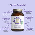 A brown glass bottle labeled Menopause Support Bundle by The Synergy Company is centered on a purple background, with text around it highlighting benefits like hormone balance, mood support, and recyclable packaging. Purple arrows point to each benefit.