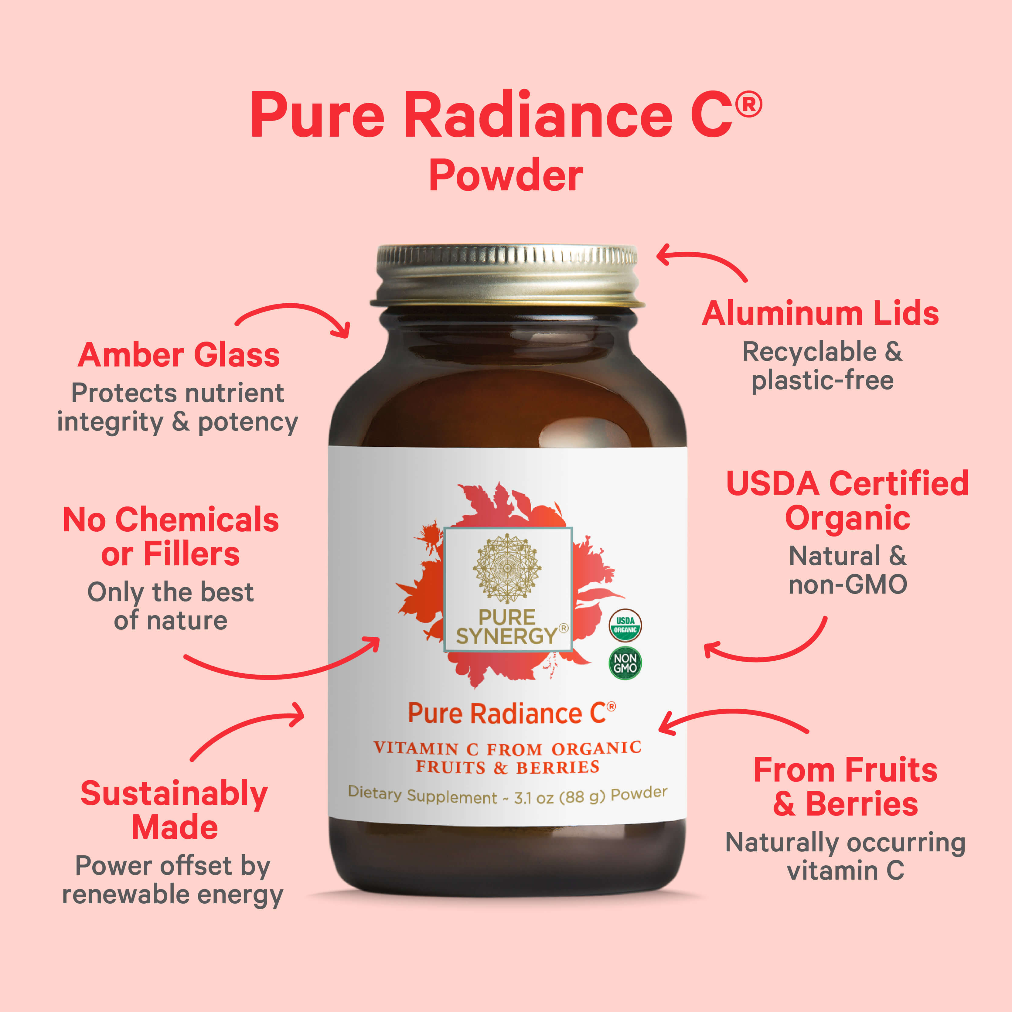 kenpakubijin glutathione before and after NEW! Ryxskin Kenpaku Bijin Prime Glutathione 62 capsules