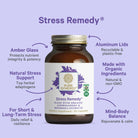 A brown bottle labeled “Stress Remedy®” featuring adaptogens and organic ingredients for daily mind-body balance sits against a purple background.