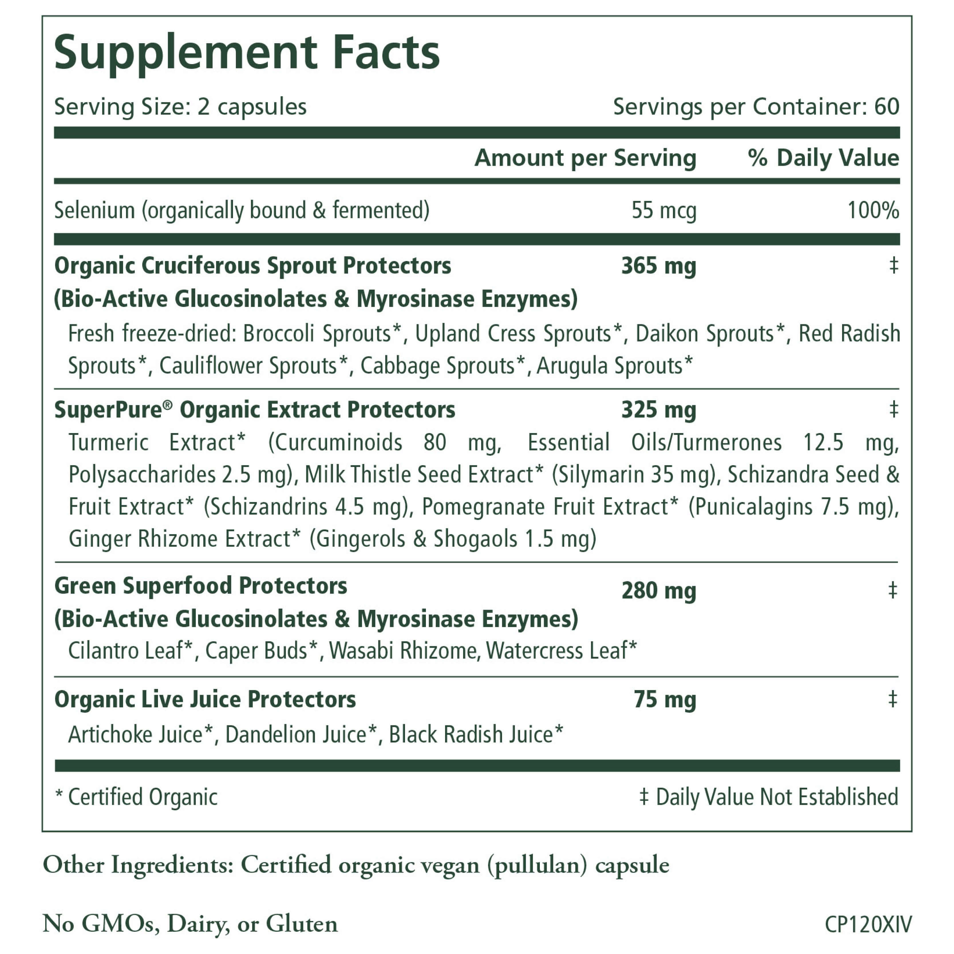 Cell Protector™ by The Synergy Company features detoxifiers and cellular defenders like selenium, organic cruciferous sprouts, and green superfoods—supports healthy aging with serving size and % daily value details.