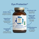 A brown glass bottle labeled Longevity Bundle by Pure Synergy is surrounded by text and arrows highlighting features such as organic ingredients, recyclable aluminum lid, standardized extracts, sustainable production, and bioactive botanicals.