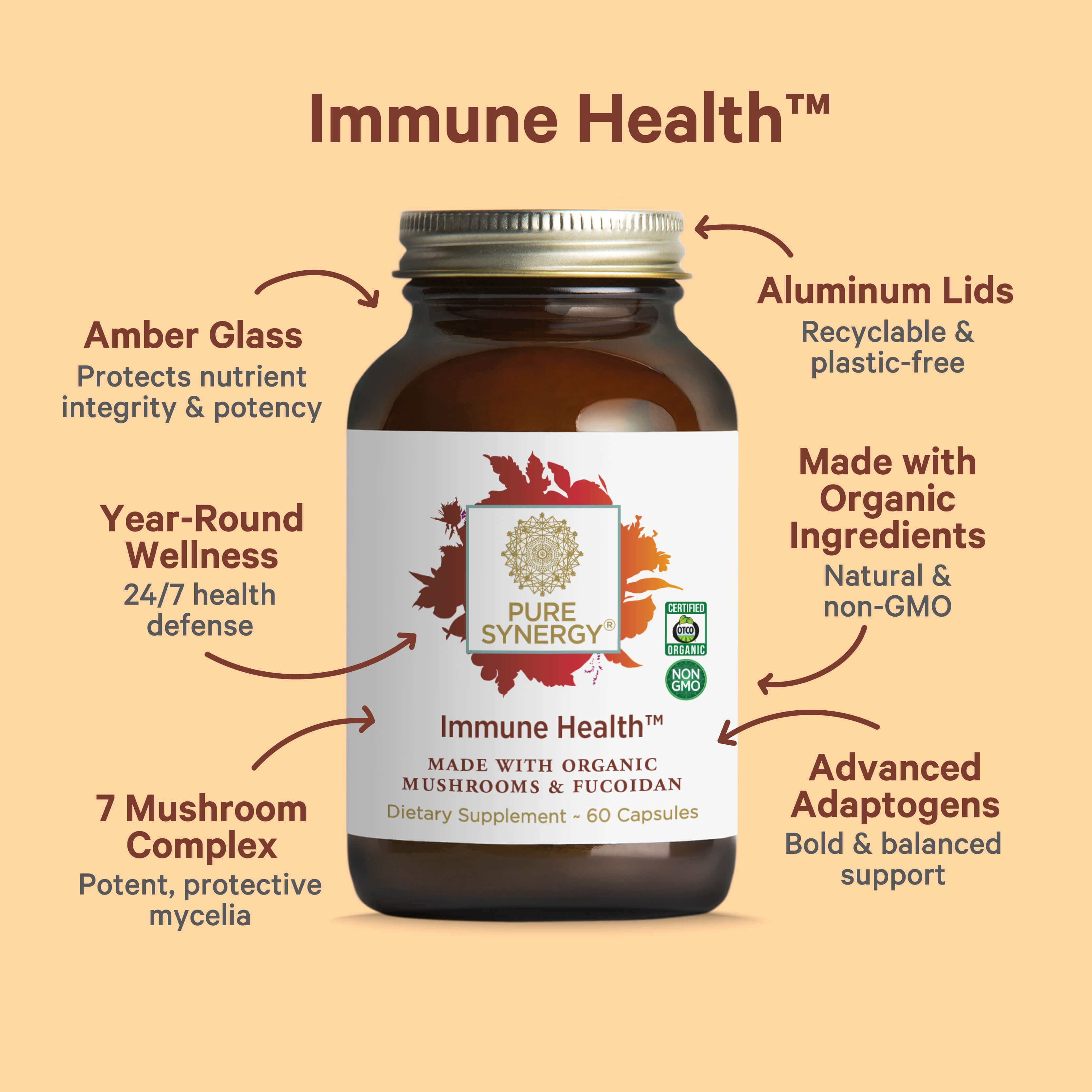 Immune Health