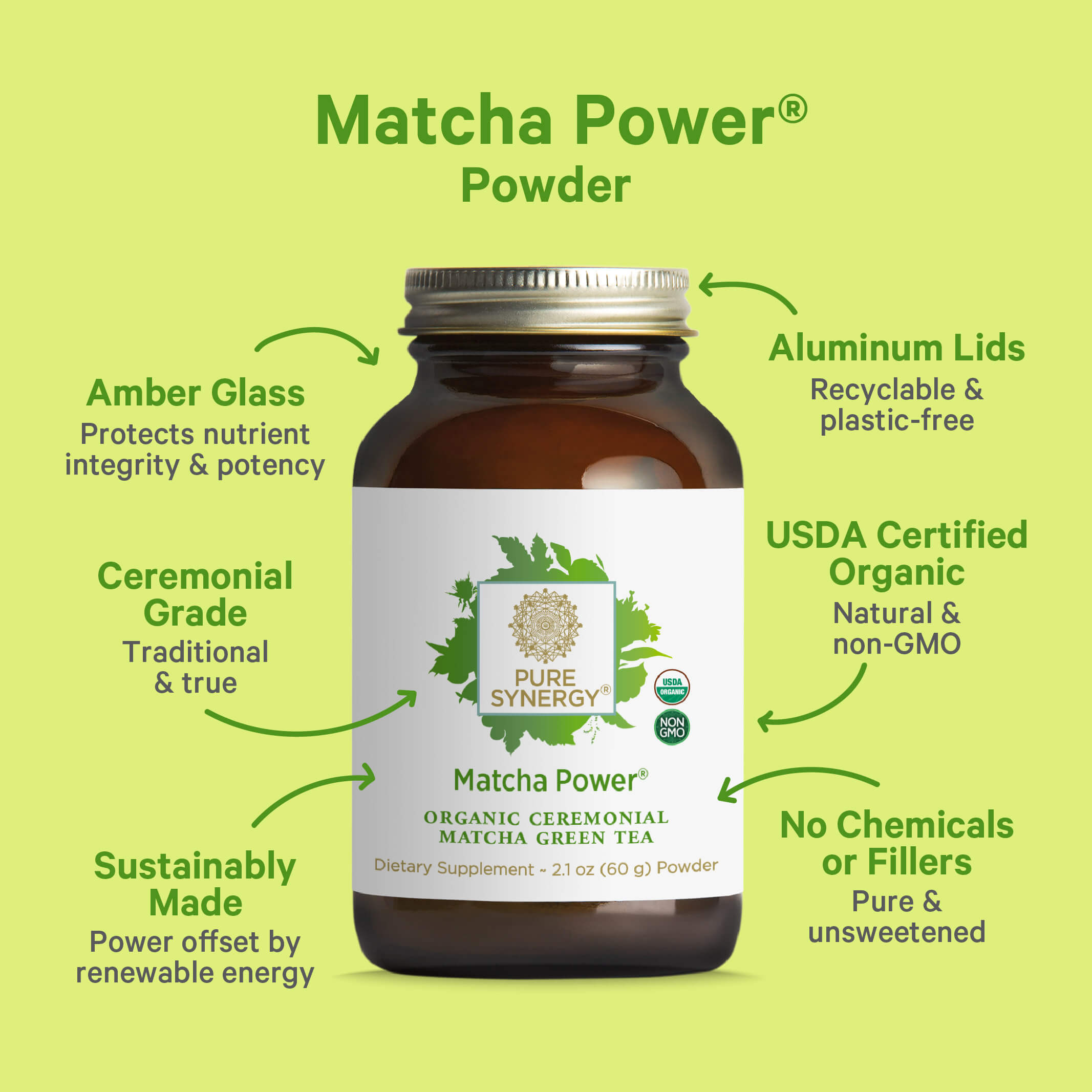 A brown glass jar labeled The Synergy Company Organic Matcha Power® Powder features amber glass, aluminum lids, USDA organic certification, no chemicals or fillers, sustainably made, and sourced from Mt. Fuji, Japan.