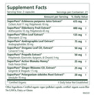 Supplement Facts label for Rapid Rescue® by The Synergy Company: serving size 2 capsules, 21 servings per container, organic herbal extracts for immune support, certified organic and vegan.