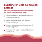 SuperPure Beta Glucan