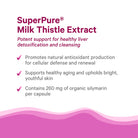 SuperPure Milk Thistle Extract