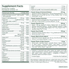 Supplement Facts for The Synergy Company Vita•Min•Herb® For Women: a womens health supplement with fermented vitamins and herbal blends to support hormones, digestion, immunity, brain, and energy. Serving: 4 tablets; 30 servings/container.