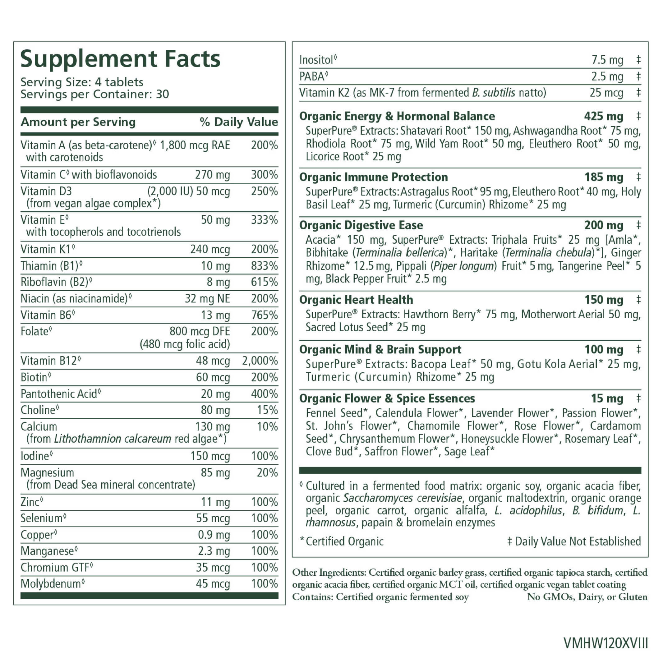 Supplement Facts for The Synergy Company Vita•Min•Herb® For Women: a womens health supplement with fermented vitamins and herbal blends to support hormones, digestion, immunity, brain, and energy. Serving: 4 tablets; 30 servings/container.