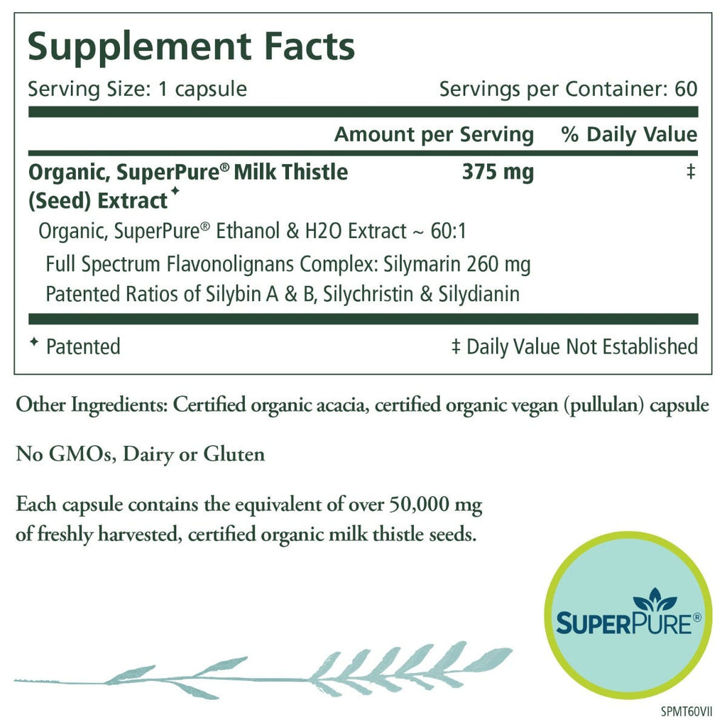 SuperPure Milk Thistle Extract